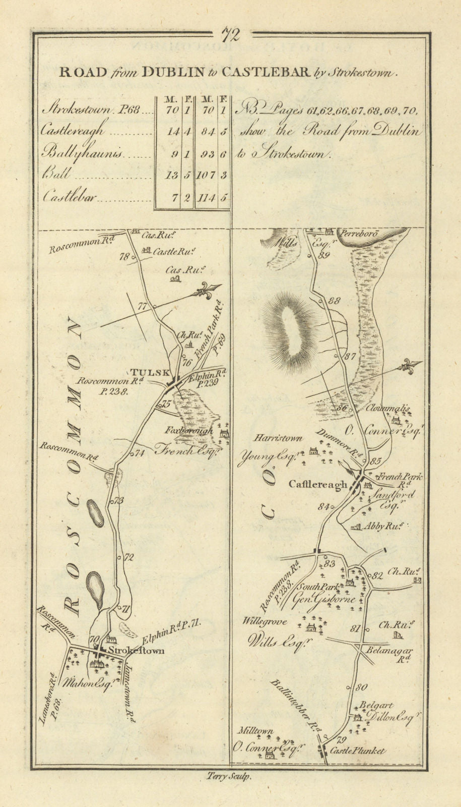 #72 Dublin to Castlebar by Strokestown. Tulsk Castlerea. TAYLOR/SKINNER 1778 map